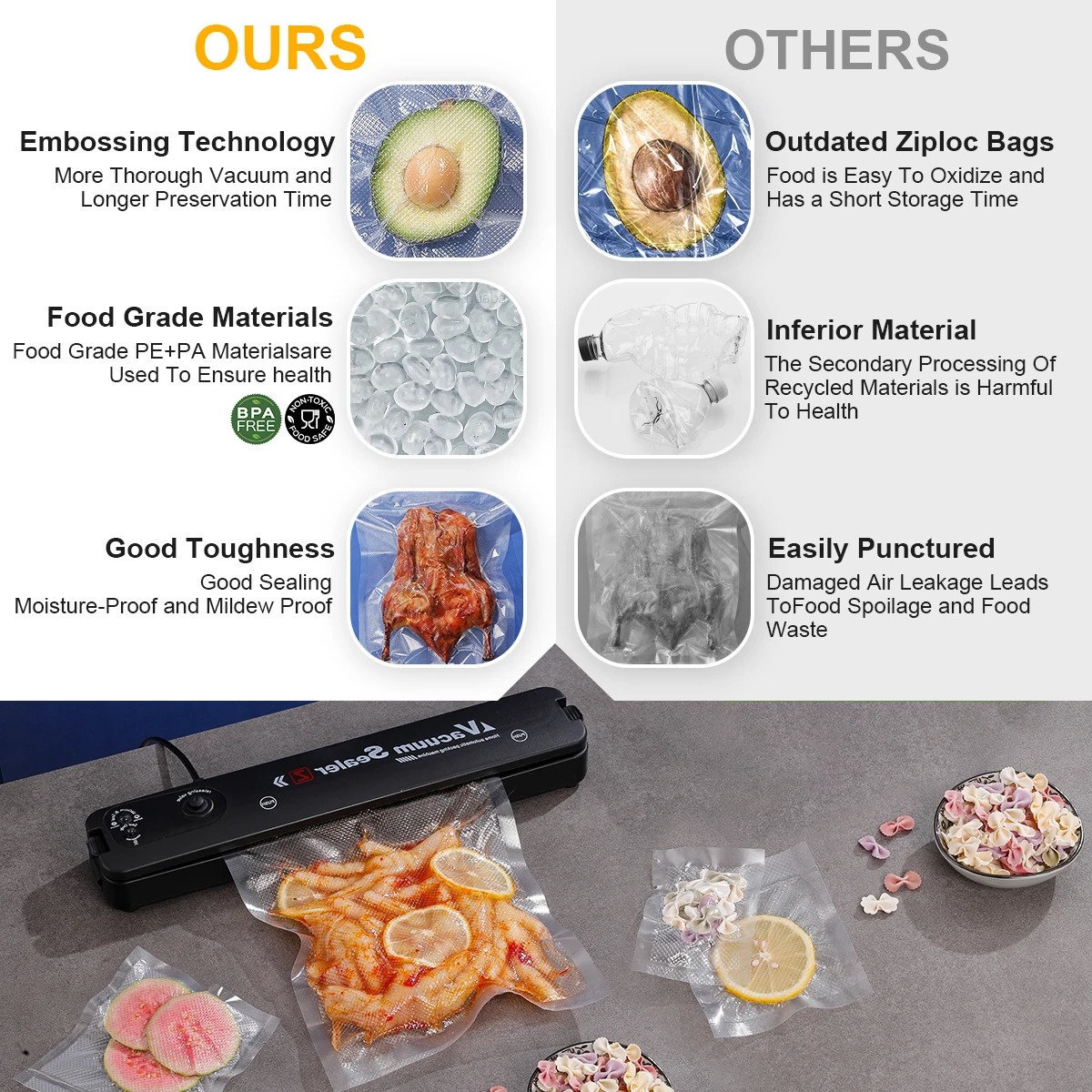 Sacos para Seladora a Vácuo, B - Food Vacuum Sealer Machine avaliação e preço