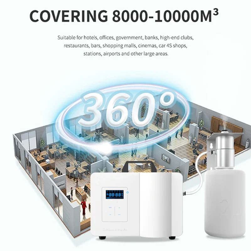 Difusor de Aroma Namaste com C - Air Conditioners avaliação e preço