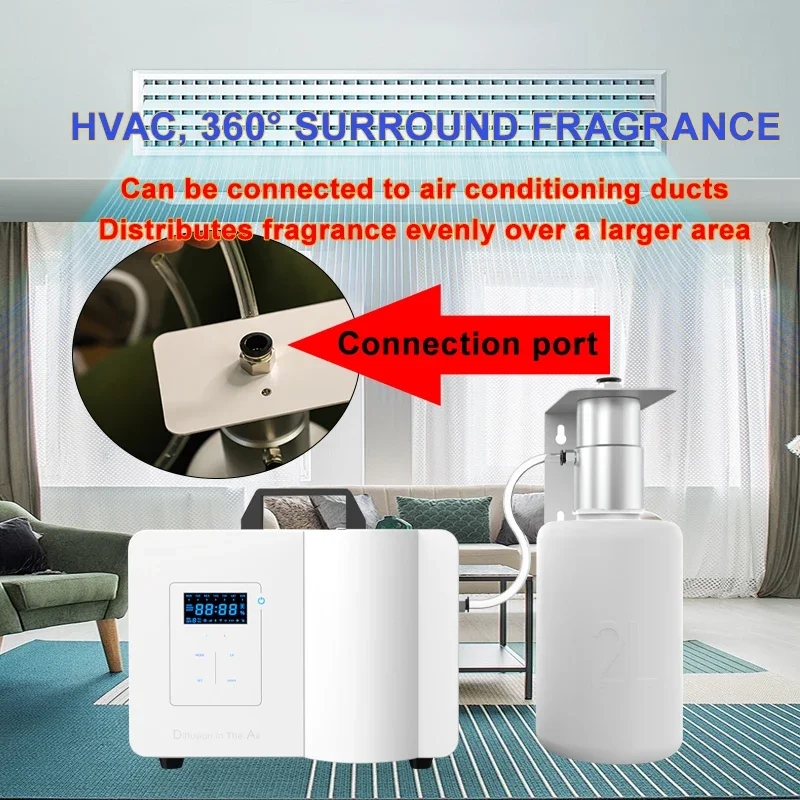 Difusor de Aroma Namaste com C - Air Conditioners avaliação e preço
